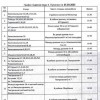 Подвоз воды  25.03.2025